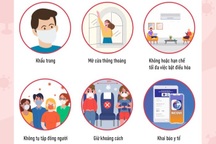 Virus SARS-CoV-2 lây qua không khí, người dân cần làm gì?