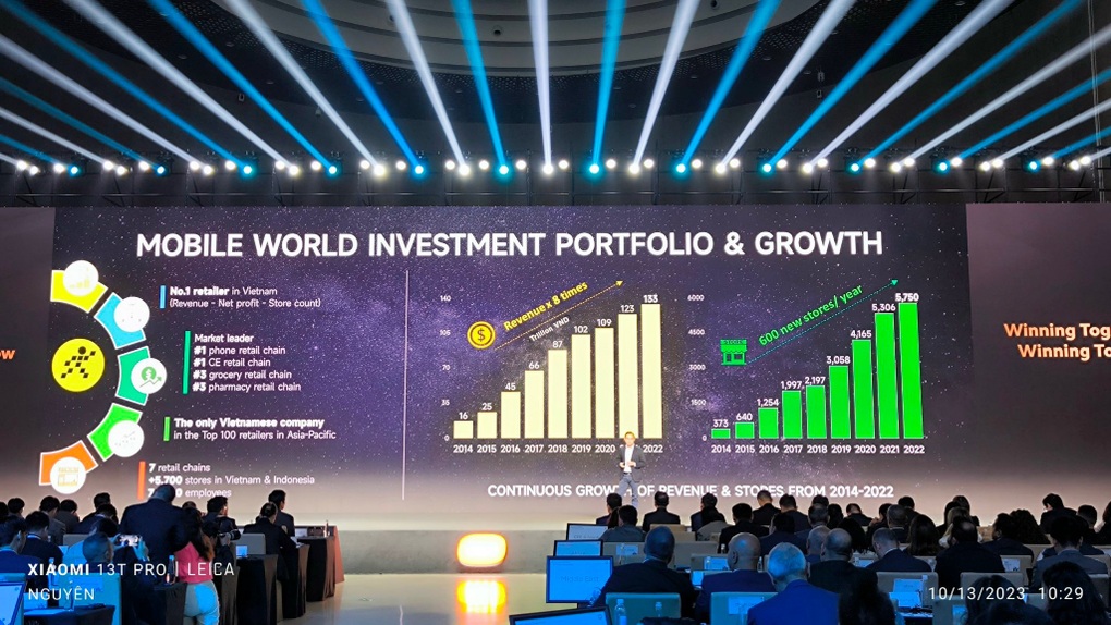 Thế Giới Di Động đạt giải đối tác bền vững Legend Partner của Xiaomi - 3 Thế Giới Di Động đạt giải đối tác bền vững Legend Partner của Xiaomi - 3
