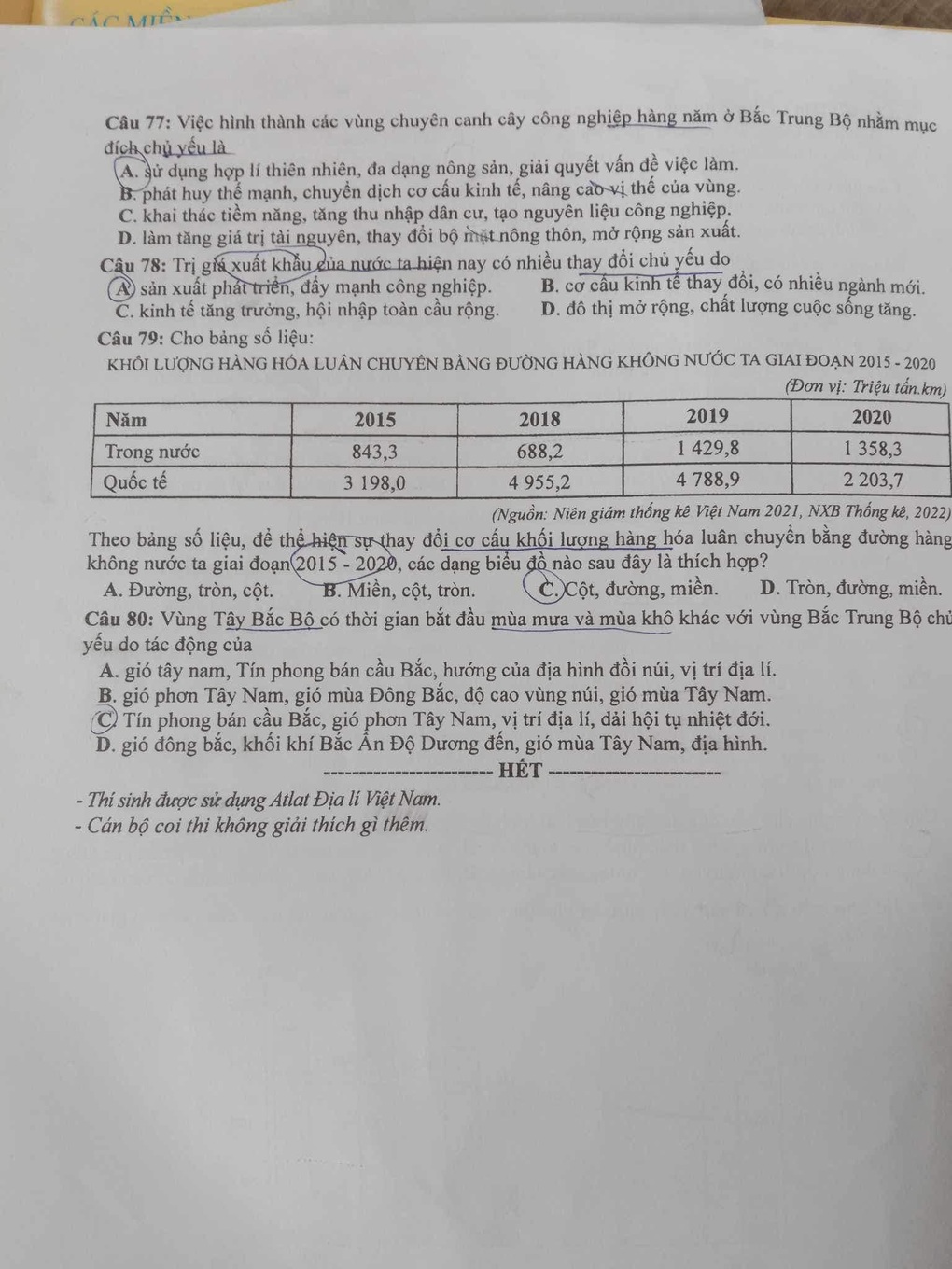 Thí sinh, giáo viên ngỡ ngàng với đề địa lý: Chưa từng học, chưa từng dạy! - 4 Thí sinh, giáo viên ngỡ ngàng với đề địa lý: Chưa từng học, chưa từng dạy! - 4