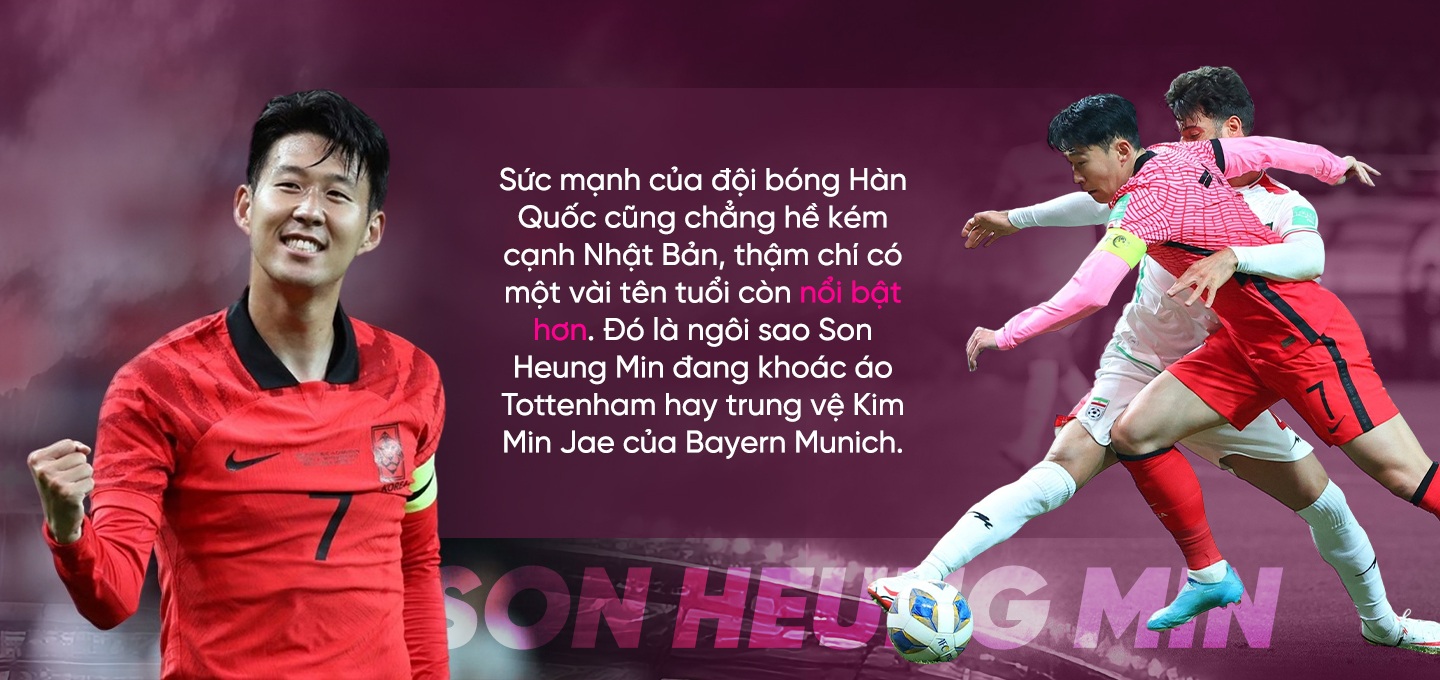 Tổng quan Asian Cup 2023: Long tranh hổ đấu và ẩn số đội tuyển Việt Nam - 8 Tổng quan Asian Cup 2023: Long tranh hổ đấu và ẩn số đội tuyển Việt Nam - 8