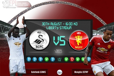 Swansea City - Man Utd: Đừng đùa với Liberty