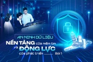 Bài 1: An ninh dữ liệu - Lợi thế cạnh tranh trong kỷ nguyên số