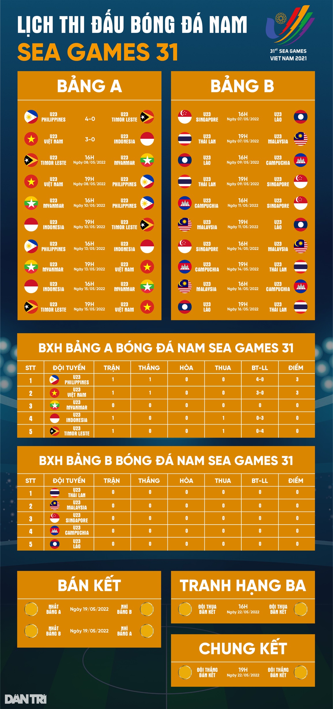 CĐV Indonesia thừa nhận U23 Việt Nam chơi hay, thắng xứng đáng - 4 CĐV Indonesia thừa nhận U23 Việt Nam chơi hay, thắng xứng đáng - 4