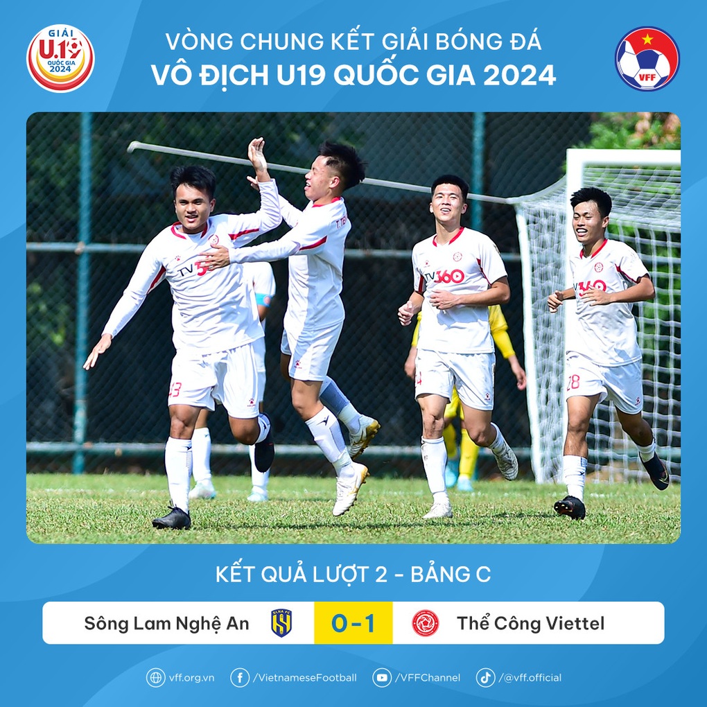 HAGL, Hà Nội, Thể Công Viettel chiến thắng ở giải U19 Quốc gia 2024 - 2 HAGL, Hà Nội, Thể Công Viettel chiến thắng ở giải U19 Quốc gia 2024 - 2
