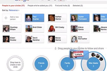 Facebook lại “ngáng đường tiến” của Google+