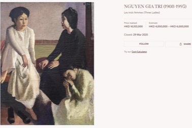 Tranh của danh họa Nguyễn Gia Trí được bán với giá gần 53 tỷ đồng