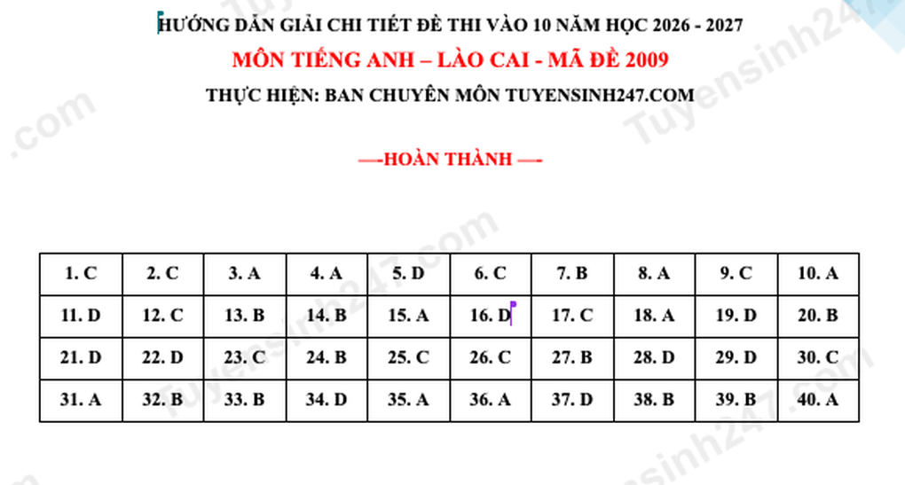 Đáp án, đề thi môn tiếng Anh vào lớp 10 tỉnh Lào Cai năm 2026 - 5