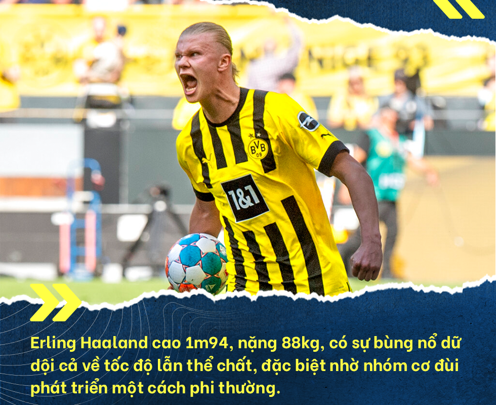 Erling Haaland: Tuyệt phẩm cuối của Raiola và mảnh ghép hoàn thiện Man City - 21 Erling Haaland: Tuyệt phẩm cuối của Raiola và mảnh ghép hoàn thiện Man City - 21