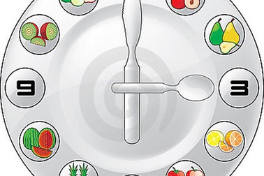 Thời gian biểu cho sức khoẻ