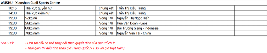 9月24日第19屆亞運會比賽行程：越南體育開獎牌？  - 6