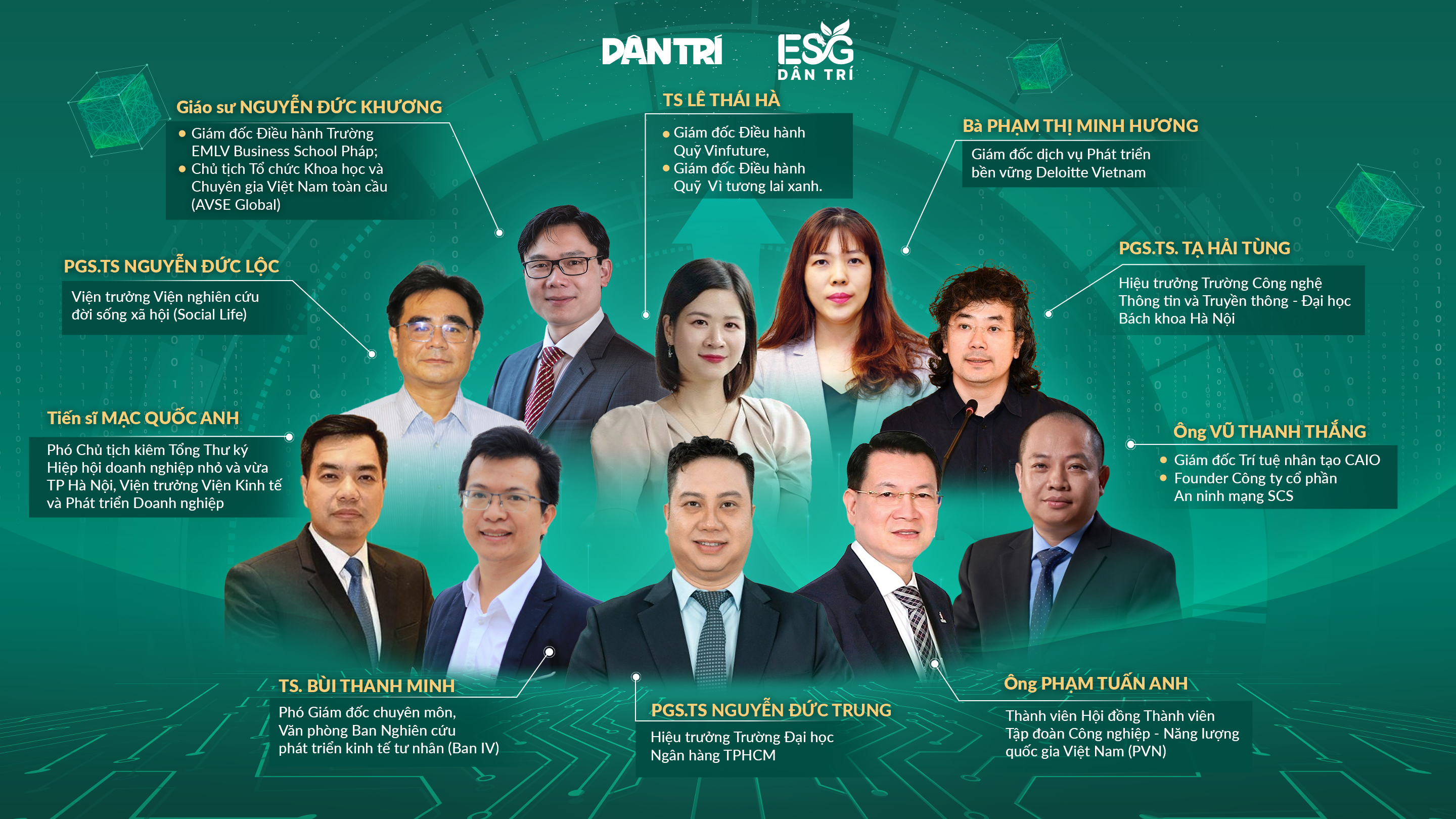 Hội đồng Thẩm định Vietnam ESG Awards 2025 gồm những ai?