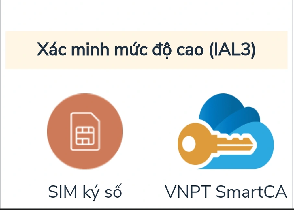 Chật vật với cổng dịch vụ công, người già bó tay người trẻ mếu máo - 3 Chật vật với cổng dịch vụ công, người già bó tay người trẻ mếu máo - 3