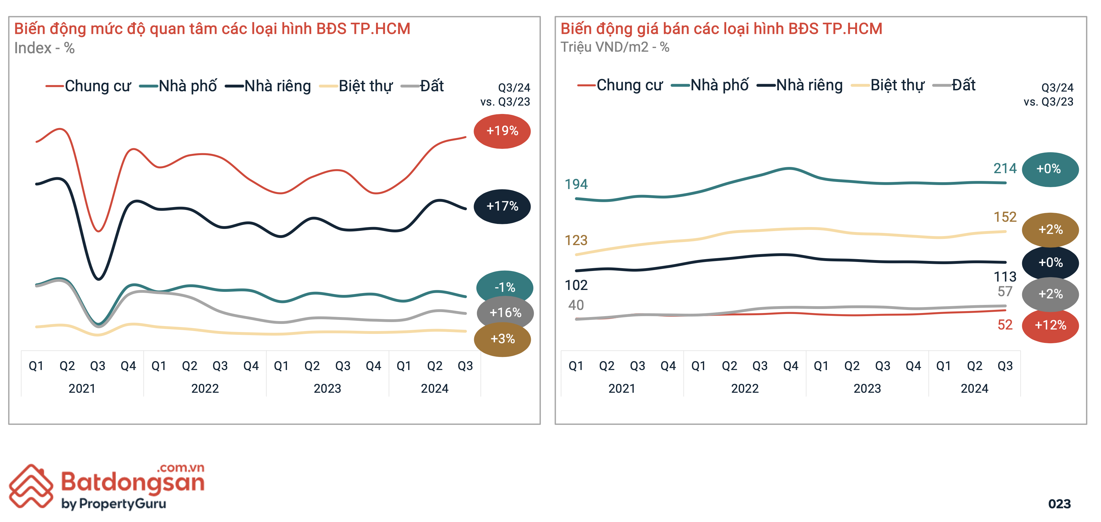 Eaton Park menarik investor berkat keuntungan hukum dan pembayaran fleksibel - 1 Eaton Park hút nhà đầu tư nhờ lợi thế pháp lý, thanh toán linh hoạt - 1
