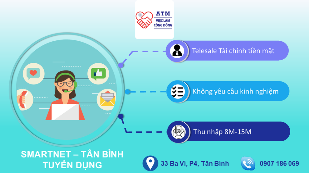 Lao động thất nghiệp, không nhà ở xin gọi ATM nhà trọ, ATM việc làm - 1 Lao động thất nghiệp, không nhà ở xin gọi ATM nhà trọ, ATM việc làm - 1