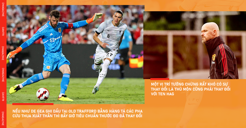Man Utd thời Erik Ten Hag: Những họa tiết khắc hình Quỷ đỏ kỷ nguyên mới - 28 Man Utd thời Erik Ten Hag: Những họa tiết khắc hình Quỷ đỏ kỷ nguyên mới - 28