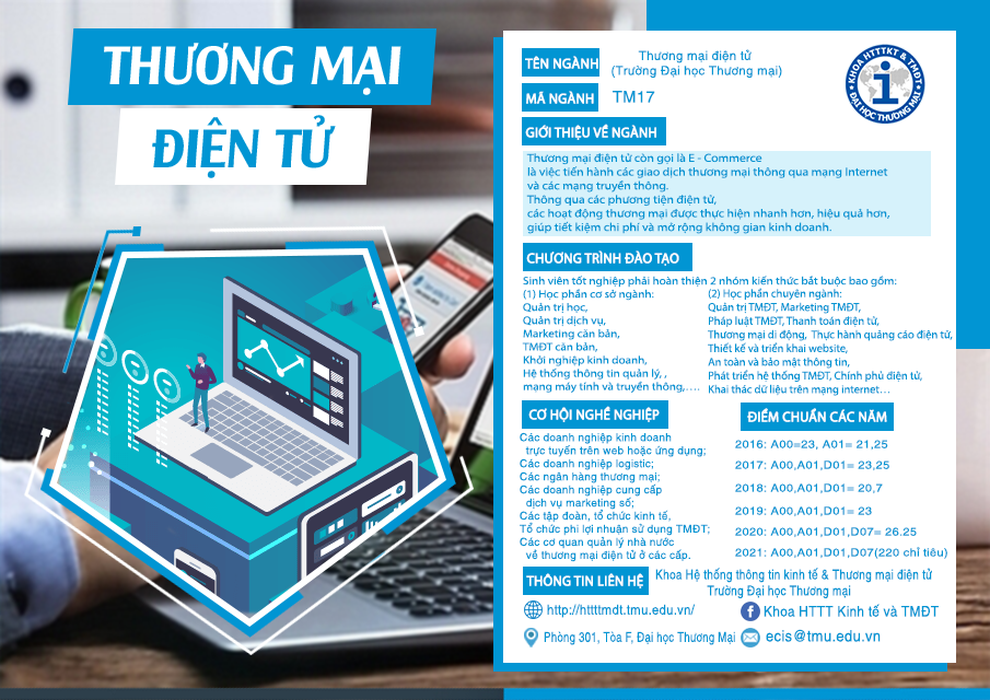 Trường ĐH Thương mại chú trọng đào tạo các ngành Top tại Việt Nam - 2 Trường ĐH Thương mại chú trọng đào tạo các ngành Top tại Việt Nam - 2