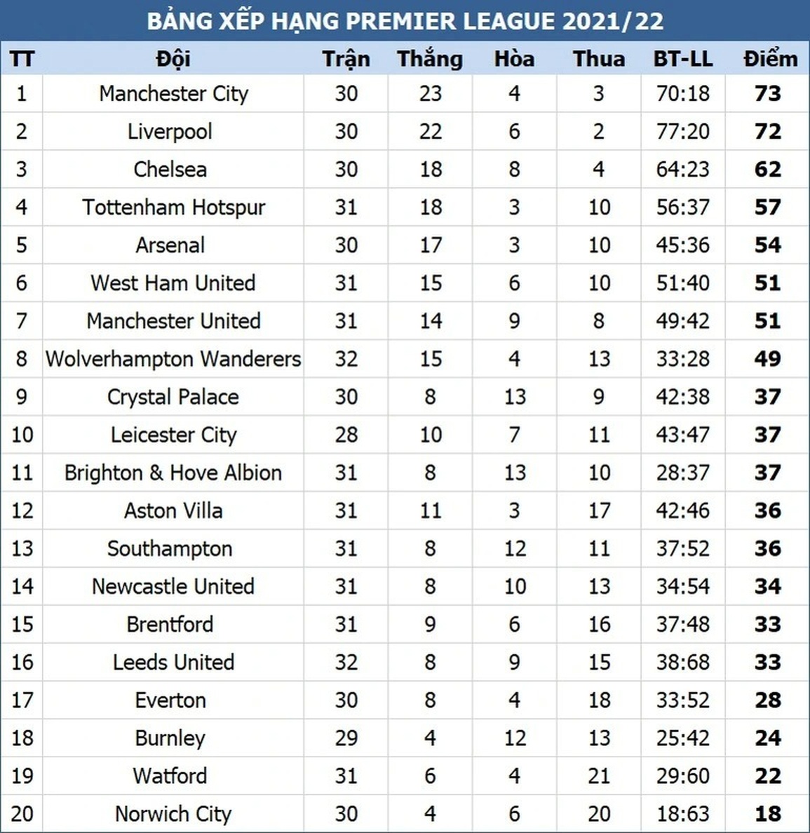 Man Utd thua Everton, thủ thành De Gea nói lời cay đắng - 3 Man Utd thua Everton, thủ thành De Gea nói lời cay đắng - 3