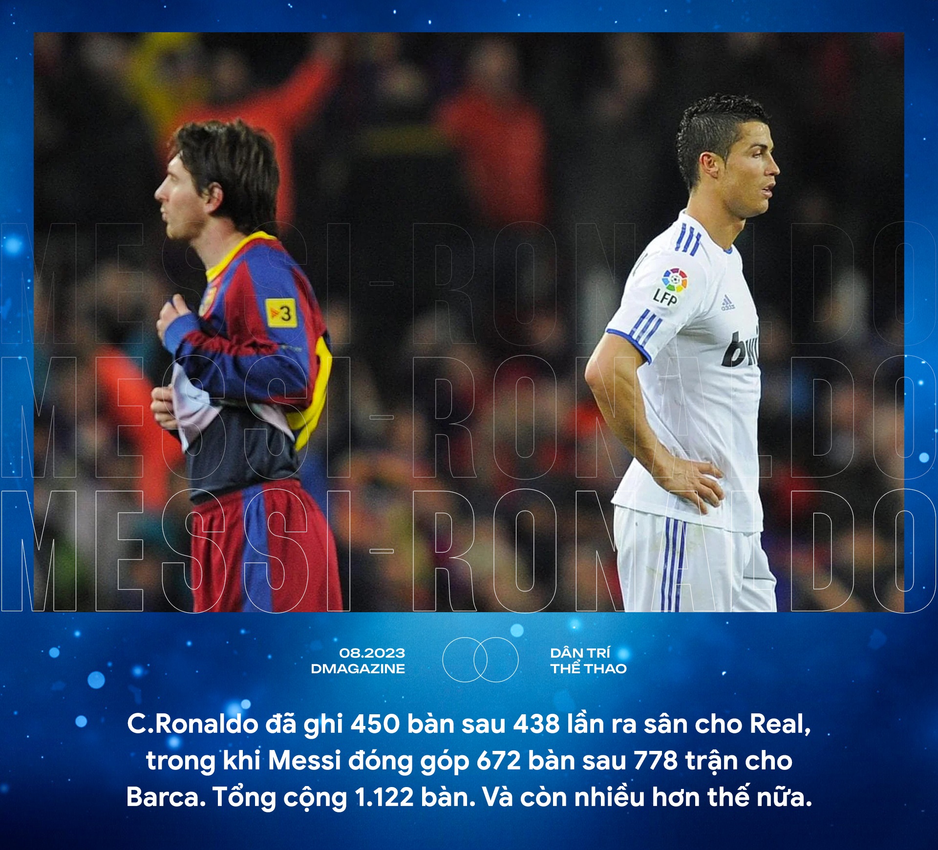Messi - Ronaldo: Chương mới của trận chiến kinh điển mang tầm nhìn toàn cầu - 28 Messi - Ronaldo: Chương mới của trận chiến kinh điển mang tầm nhìn toàn cầu - 28