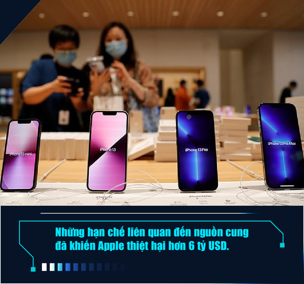 Đến khi nào thế giới thôi lao đao vì cơn khát chip - 9 Đến khi nào thế giới thôi lao đao vì cơn khát chip - 9