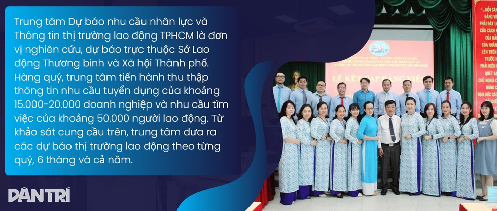 TPHCM đo đếm chữ S trong ESG bằng phúc lợi của doanh nghiệp - 1 TPHCM đo đếm chữ S trong ESG bằng phúc lợi của doanh nghiệp - 1
