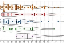 Miễn dịch Covid-19 thực sự tồn tại trong bao lâu?