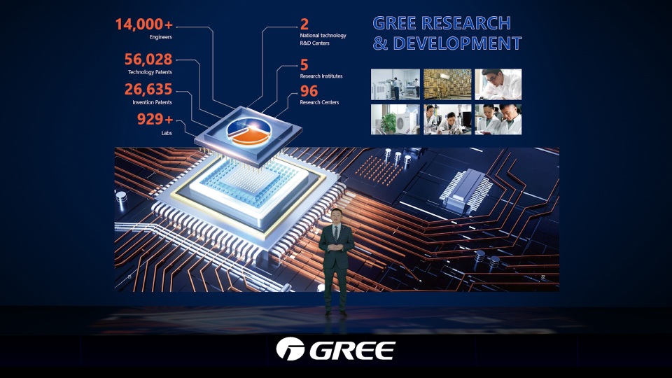 Gree ra mắt loạt điều hòa mới tại thị trường Việt Nam - 1 Gree ra mắt loạt điều hòa mới tại thị trường Việt Nam - 1