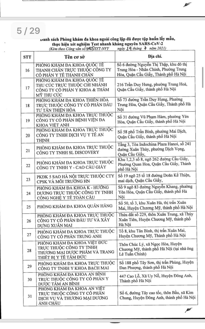 184 cơ sở ngoài công lập của Hà Nội thực hiện xét nghiệm SARS-CoV-2 - Ảnh 5.