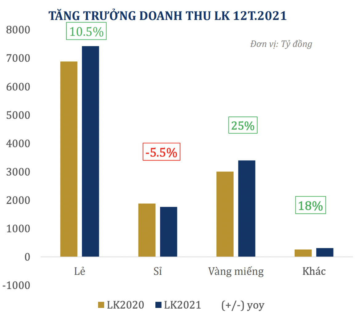 3 con gái của bà trùm nữ trang PNJ giàu mức nào? - 2 3 con gái của bà trùm nữ trang PNJ giàu mức nào? - 2