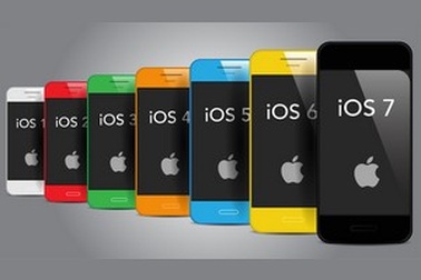 Nhìn lại quá trình “biến hoá” của 7 nền tảng di động iOS