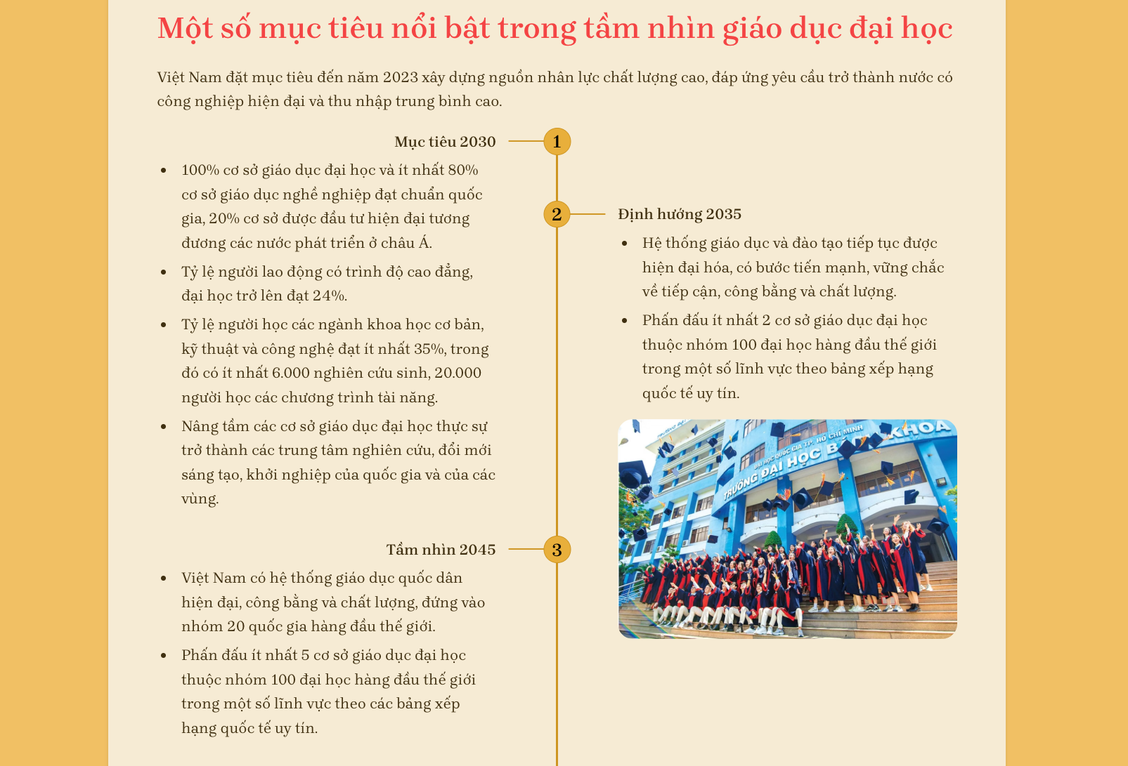 Restrukturisasi universitas adalah keharusan, sebuah strategi terobosan - 1 Sắp xếp các trường đại học là mệnh lệnh, chiến lược để bứt phá - 1
