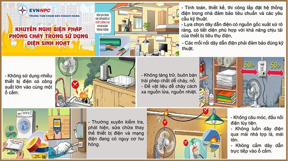 EVNNPC thực hiện an toàn phòng cháy trong sử dụng điện và quản lý vận hành lưới phân phối - 4 EVNNPC thực hiện an toàn phòng cháy trong sử dụng điện và quản lý vận hành lưới phân phối - 4