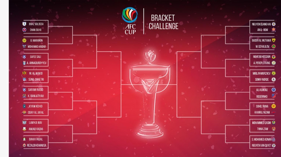 Quang Hải và Văn Quyết tranh giải bàn thắng đẹp nhất lịch sử AFC Cup - 2 Quang Hải và Văn Quyết tranh giải bàn thắng đẹp nhất lịch sử AFC Cup - 2