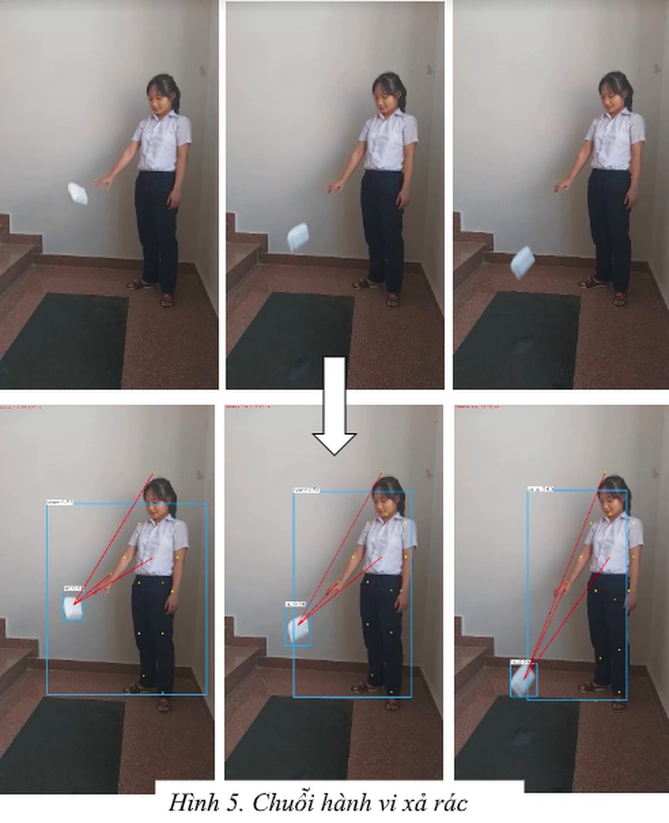 Học sinh Tây Ninh dành 1 năm sáng tạo hệ thống nhận diện vứt rác bừa bãi - 2 Học sinh Tây Ninh dành 1 năm sáng tạo hệ thống nhận diện vứt rác bừa bãi - 2