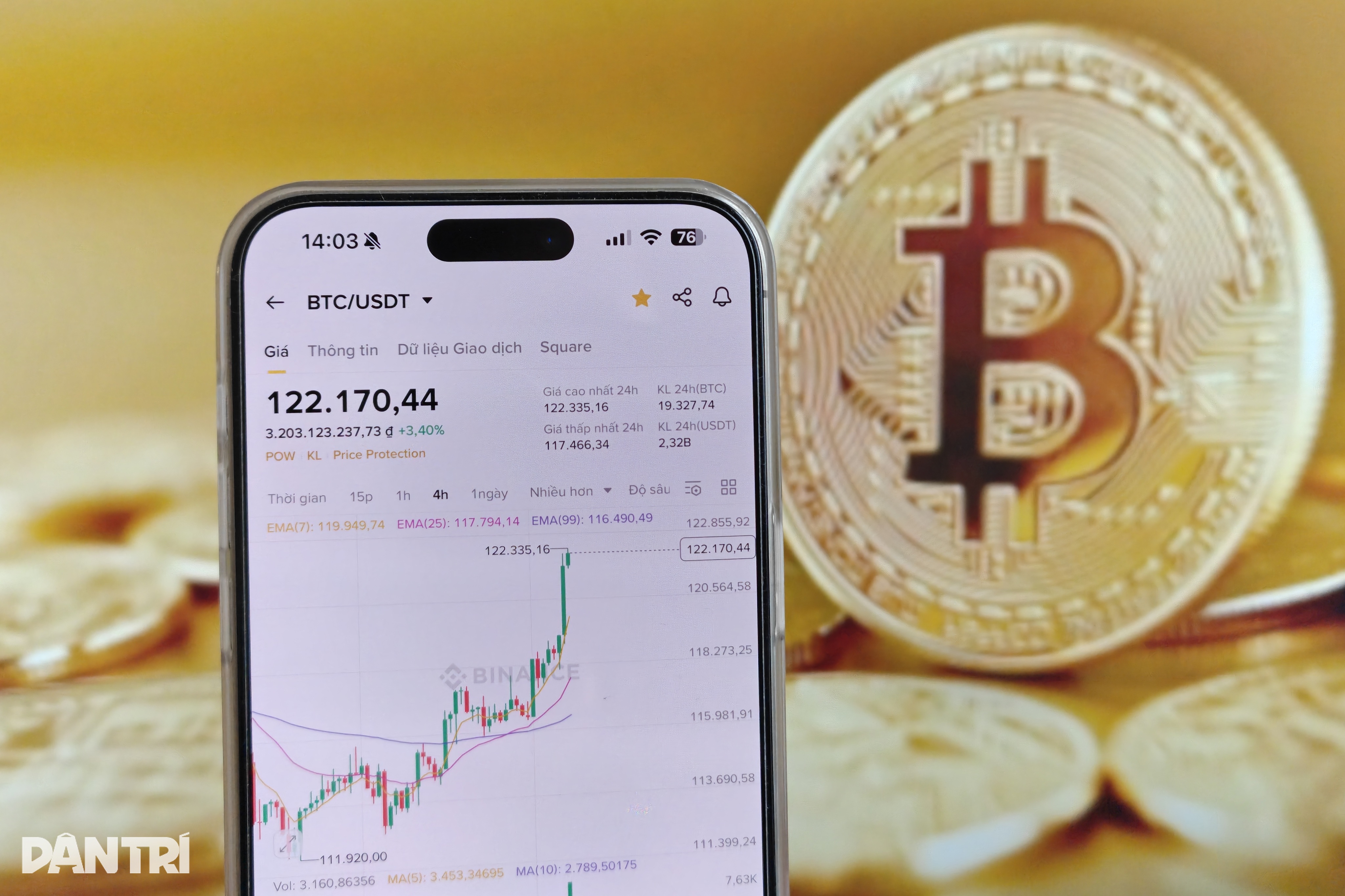 Giá Bitcoin tiến gần mức cao nhất mọi thời đại - 1