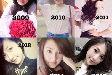 “Điểm mặt” những trào lưu hot nhất mạng xã hội năm 2017