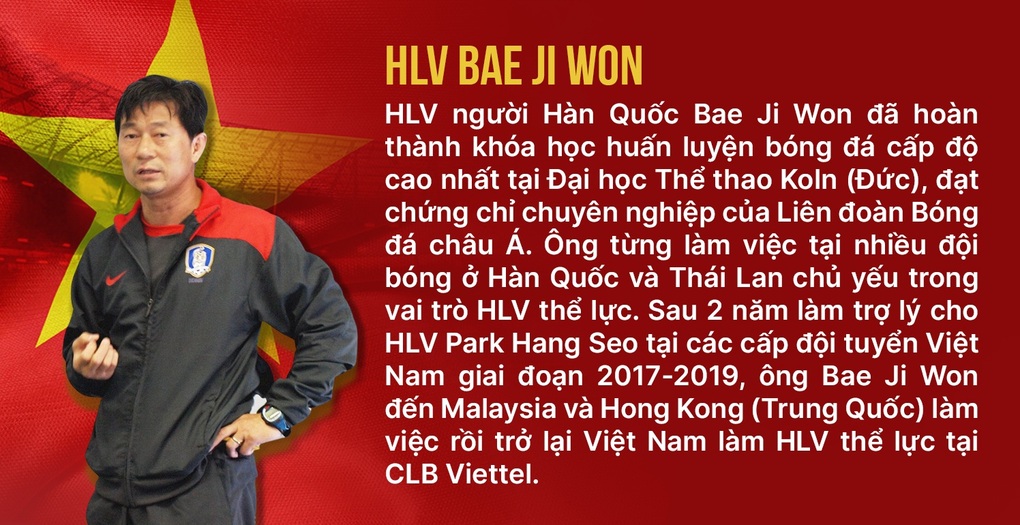 Trợ lý HLV Park: Đỉnh cao của tuyển Việt Nam biến mất như cơn gió - 4