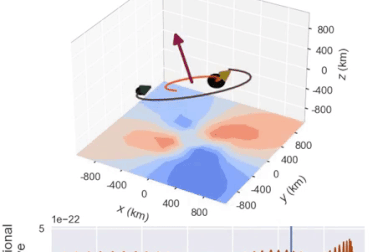 Hiện tượng thiên văn được Albert Einstein tiên đoán từ 1 thế kỷ trước