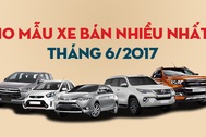 Các hãng đua nhau giảm giá, khách hàng đổ xô mua xe du lịch