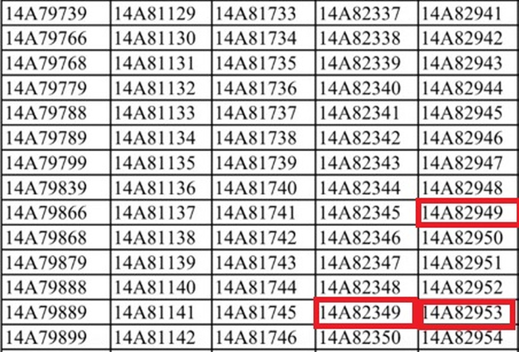 Cục CSGT lý giải việc nhiều biển 49, 53 lọt danh sách đấu giá biển số - 1 Cục CSGT lý giải việc nhiều biển 49, 53 lọt danh sách đấu giá biển số - 1