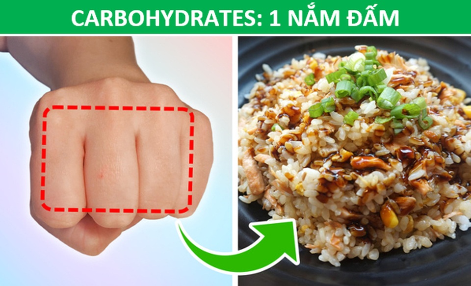 Mẹo hay: Xác định lượng thức ăn phù hợp với cơ thể chỉ bằng…bàn tay - 3 Mẹo hay: Xác định lượng thức ăn phù hợp với cơ thể chỉ bằng…bàn tay - 3