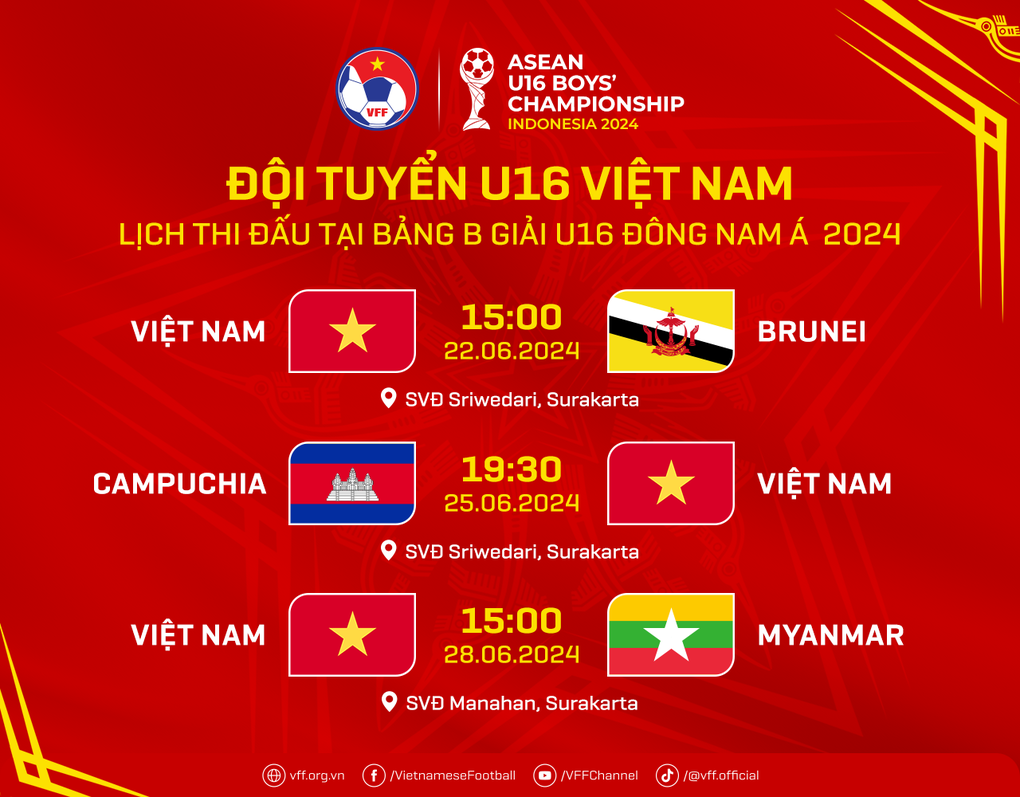 HLV Trần Minh Chiến: U16 Việt Nam muốn vào chung kết giải Đông Nam Á - 3