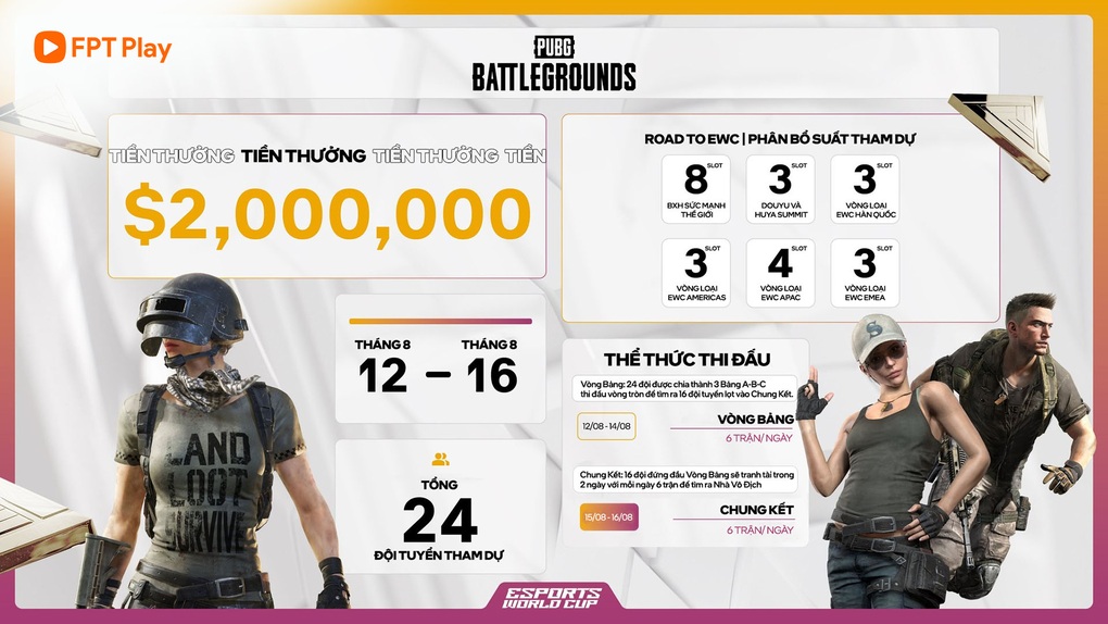 Ba đội PUBG Việt Nam tham gia tranh tài tại Esports World Cup 2025 - 2 Ba đội PUBG Việt Nam tham gia tranh tài tại Esports World Cup 2025 - 2