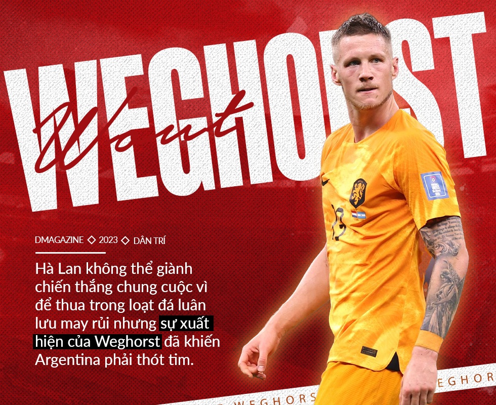Wout Weghorst: Gã khổng lồ tinh tế và hành trình ngoạn mục đến Man Utd - 3 Wout Weghorst: Gã khổng lồ tinh tế và hành trình ngoạn mục đến Man Utd - 3