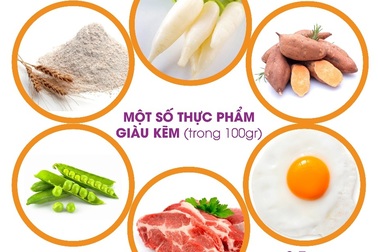 Kẽm và Selen – Thiếu hay thừa đều hại sức khoẻ trẻ