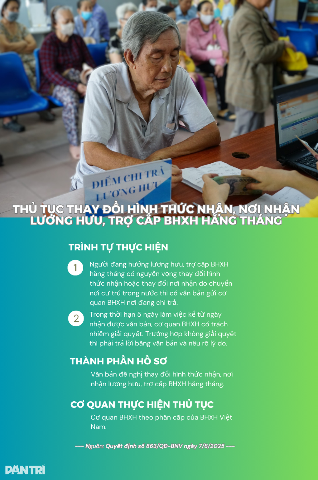 Thủ tục thay đổi nơi nhận lương hưu - 1 Thủ tục thay đổi nơi nhận lương hưu - 1