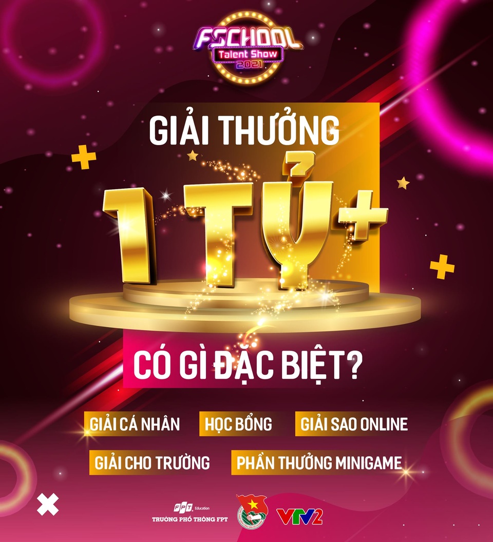 Trường THPT FPT Đà Nẵng dự cấp hơn 9 tỷ đồng học bổng - 3 Trường THPT FPT Đà Nẵng dự cấp hơn 9 tỷ đồng học bổng - 3