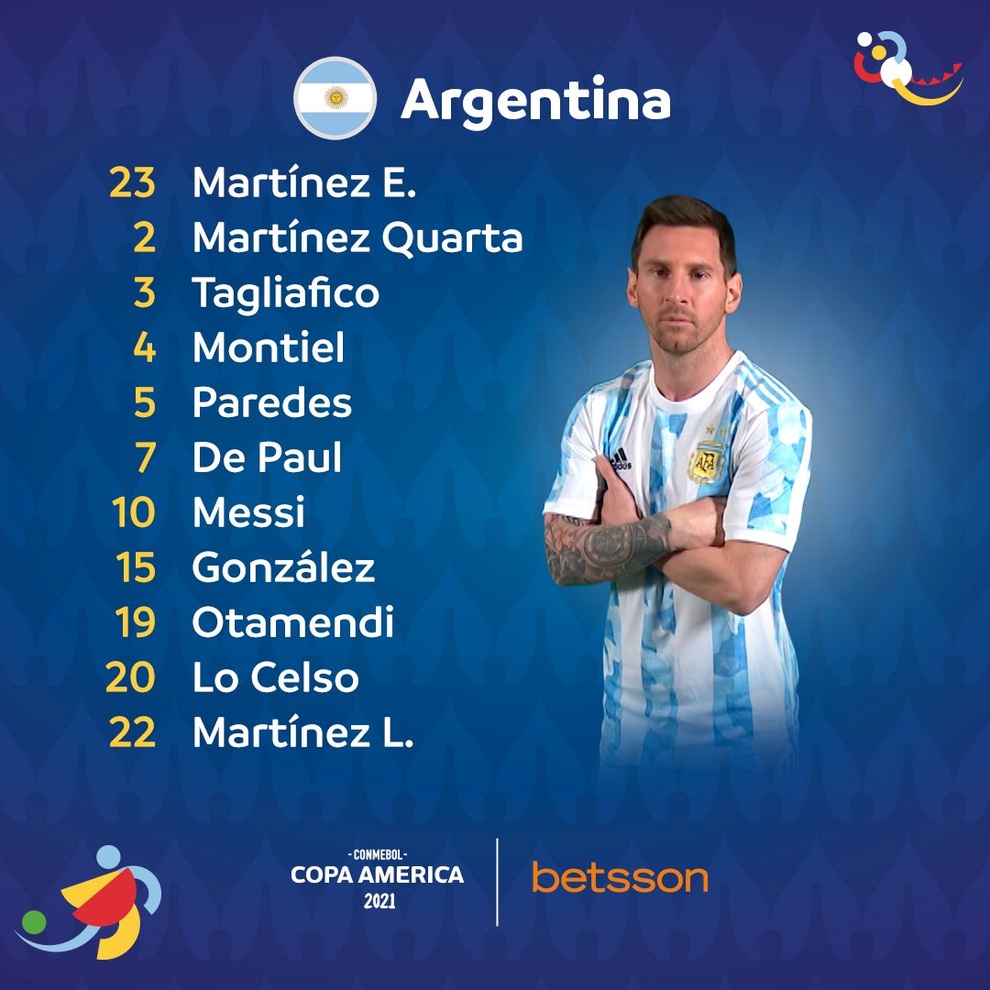 Messi lập siêu phẩm, Argentina vẫn hòa thất vọng với Chile - 5 Messi lập siêu phẩm, Argentina vẫn hòa thất vọng với Chile - 5