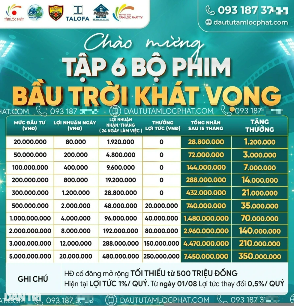 Nhận diện màn huy động vốn bằng cách phân chia lợi nhuận trên trời (Kỳ 1) - 6 Nhận diện màn huy động vốn bằng cách phân chia lợi nhuận trên trời (Kỳ 1) - 6