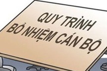 Trường hợp công chức viên chức không được bổ nhiệm lại vị trí lãnh đạo