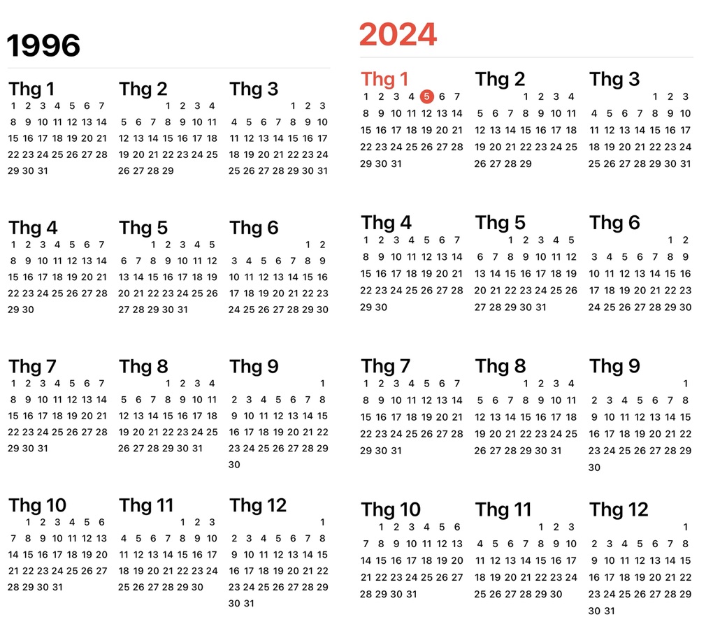 Lịch năm 2024 và 1996 giống nhau kỳ lạ, chuyên gia lý giải nguyên nhân - 1 Lịch năm 2024 và 1996 giống nhau kỳ lạ, chuyên gia lý giải nguyên nhân - 1